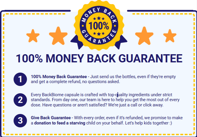 BackBiome money back gurantee