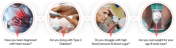 CardioGenix-UK-Benefits