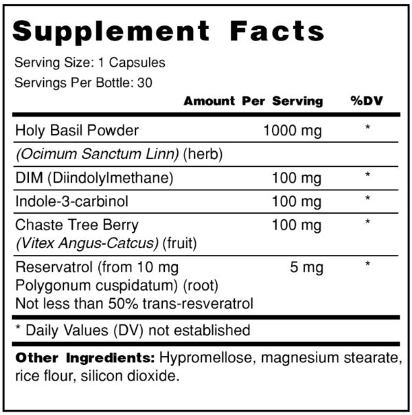 EstroCleanse Plus supplements facts