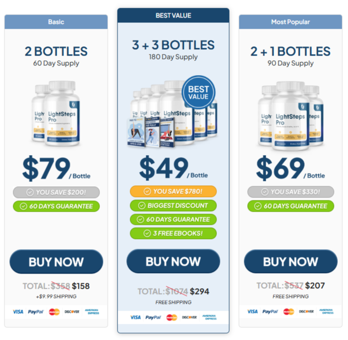 LightSteps-Pro-Pricing