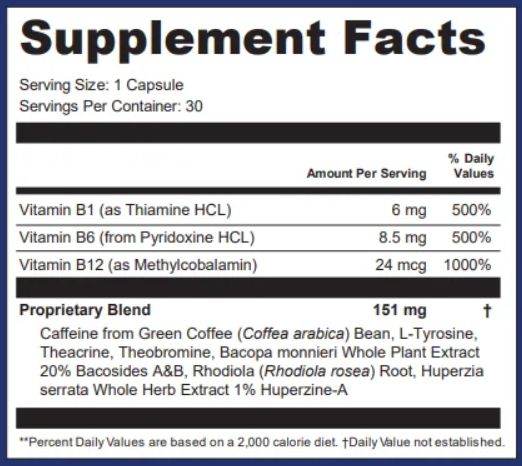 MemoryVitali-Ingredients-Supplement-Facts