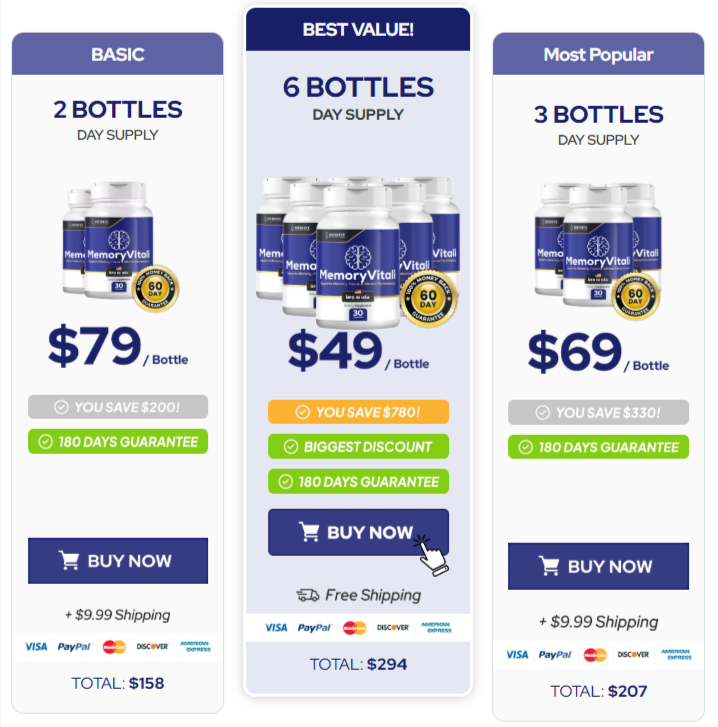 MemoryVitali pricing details