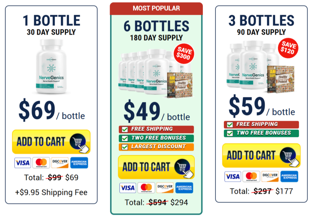 NerveGenics pricing