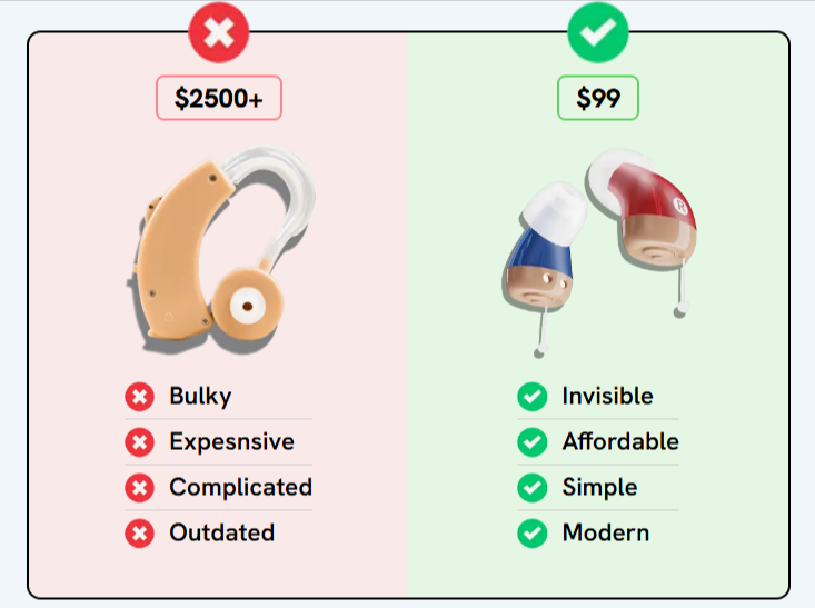 Oricle-2-0-Best-OTC-Hearing-Aids