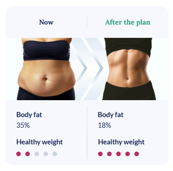 Reverse-Health-Nutrition-App-Benefits