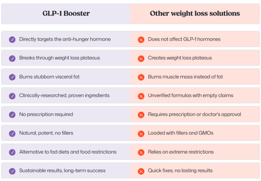 Summary-Colon-Broom vs