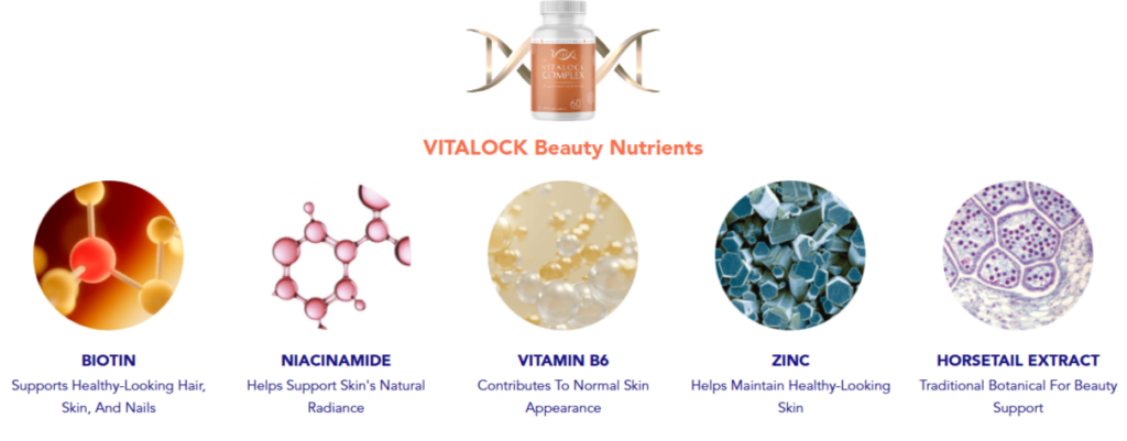 Synevra Ultra Lift ingredients.