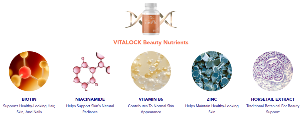 Synevra Ultra Lift ingredients.