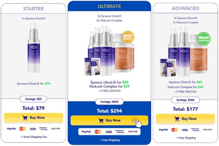 Synevra Ultra Lift price