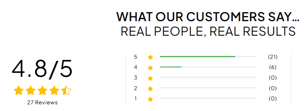 Trumeta-Greens-Customer-Reviews