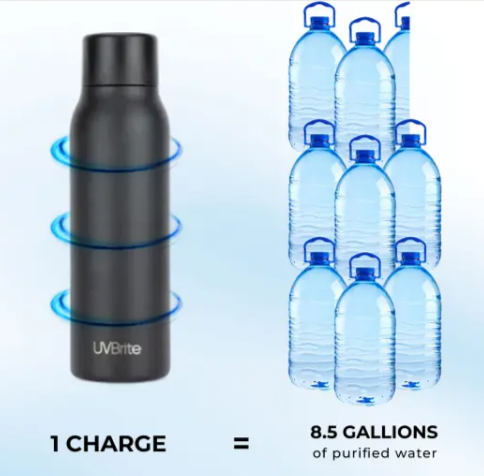 UVBrite Smart Bottle