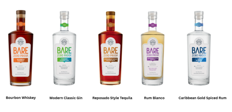 The Products of Bare Zero Proof