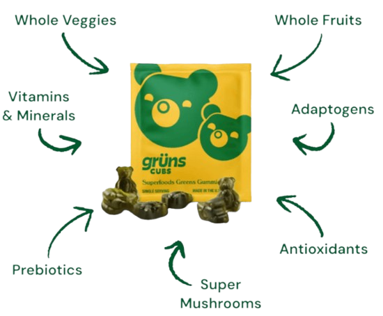 Gruns-Greens-Offers