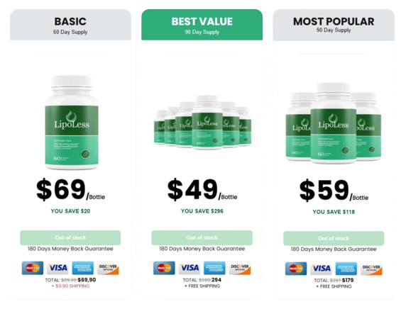 LipoLess-Pricing