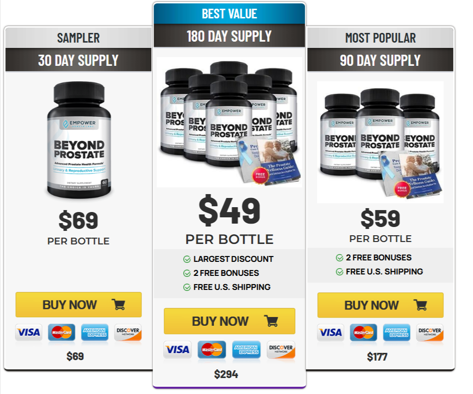 Beyond-Prostate pricing details