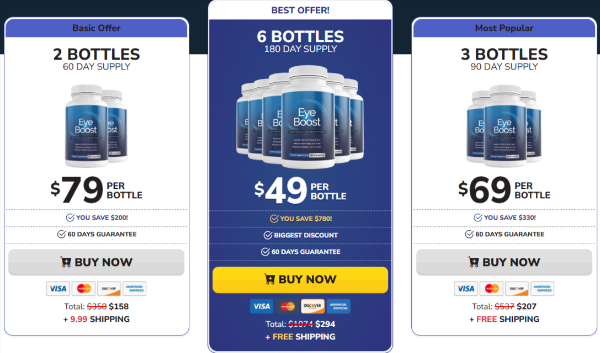 EyeBoost price
