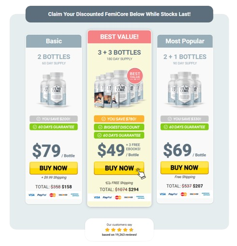 FemiCore Pricing & Discount