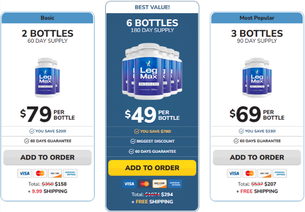 LegMax price