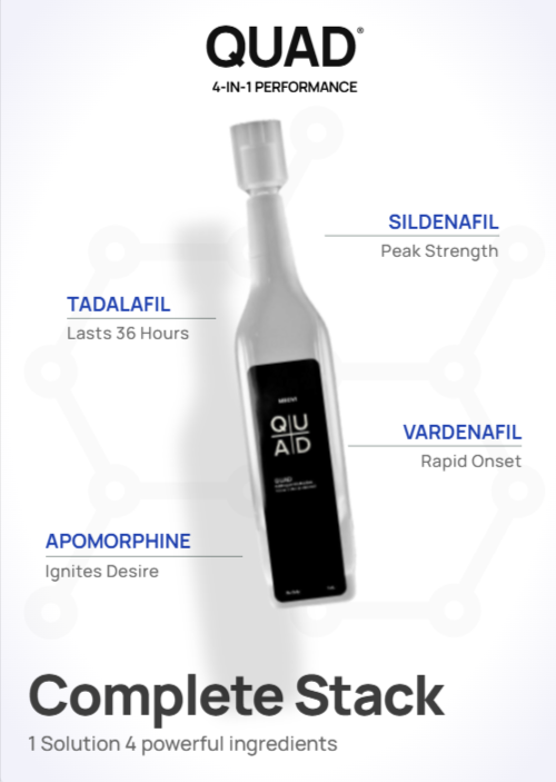 MEDVi Quad ingredients