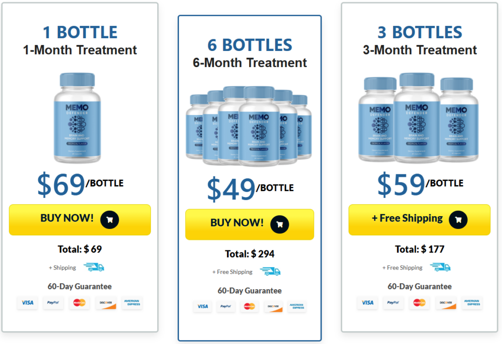 Memo Defender Pricing