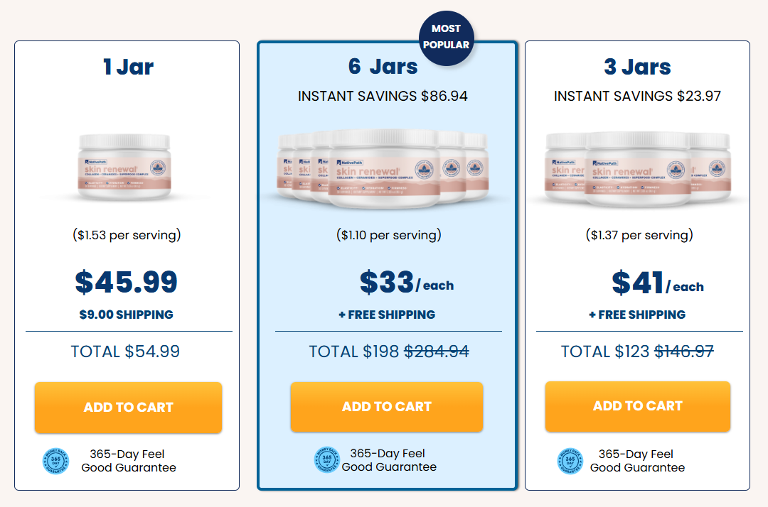 Nativepath Skin Renewal Pricing