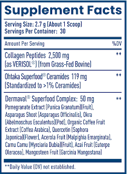 Nativepath Skin Renewal Supplement Facts