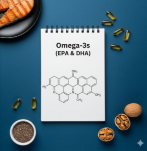 Omega-3s (EPA & DHA) 