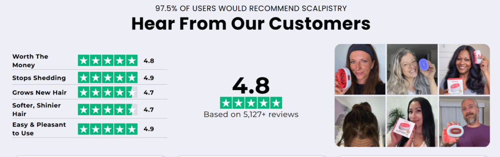Scalpistry Customer Review