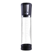 Sensselo Pump Reviews