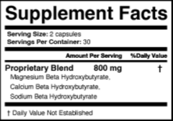 Slim Force supplement facts