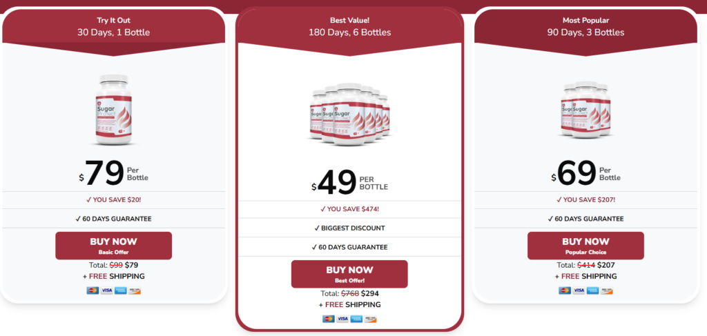 Sugar Protect Pricing