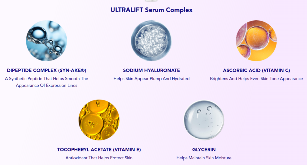 Synevra UltraLift Ingredients