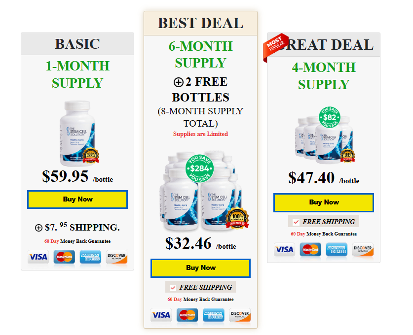 The Stem Cell Solution Pricing
