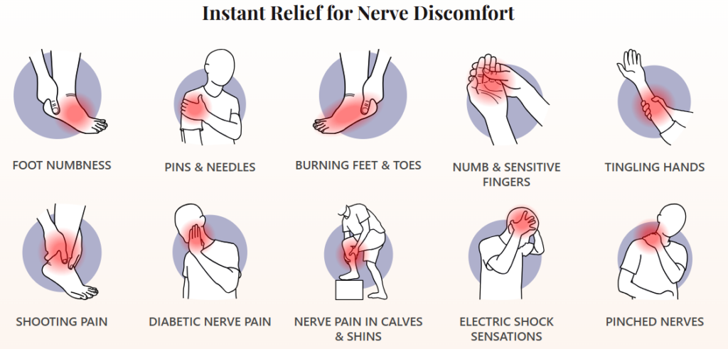 TheraWolf Neuro Balm Benefits
