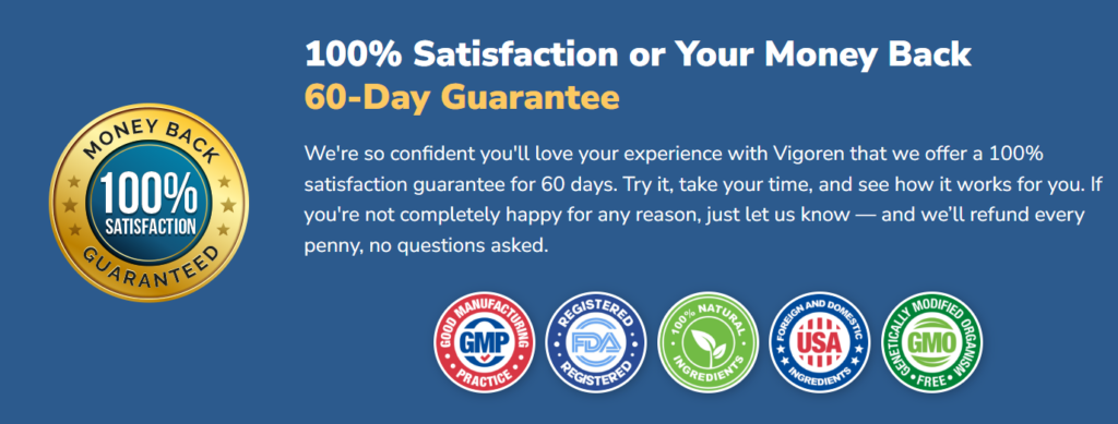 Vigoren Moneyback