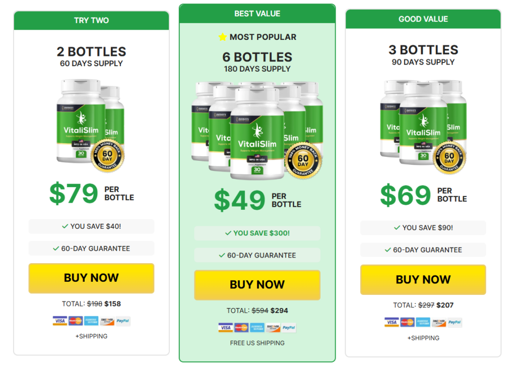 VitaliSlim Pricing