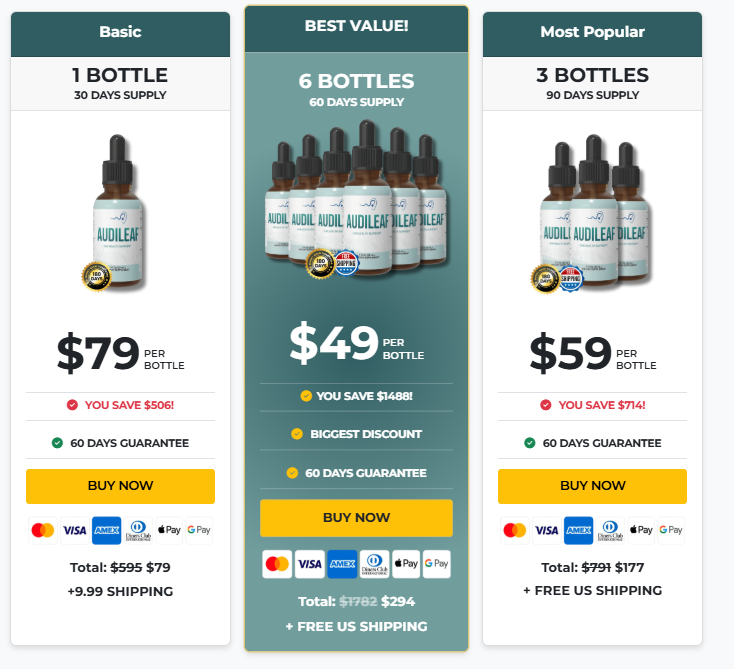 Audileaf Pricing