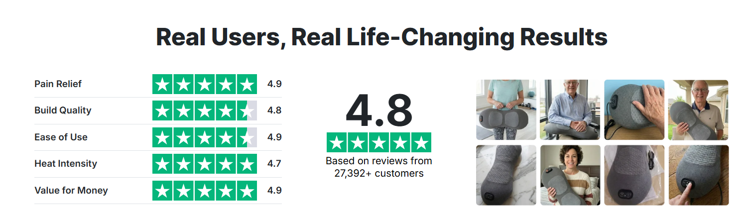 Back Restore Ratings