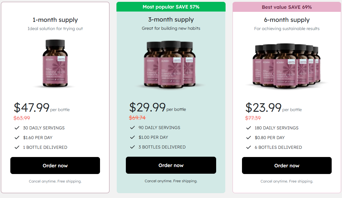 Bioma Probiotics Feminine Health Pricing