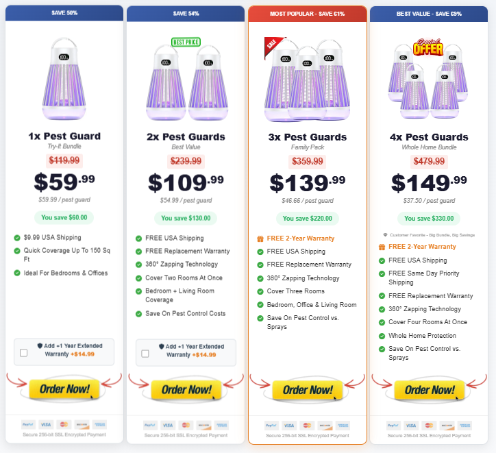 Clima Pest Guard Pricing