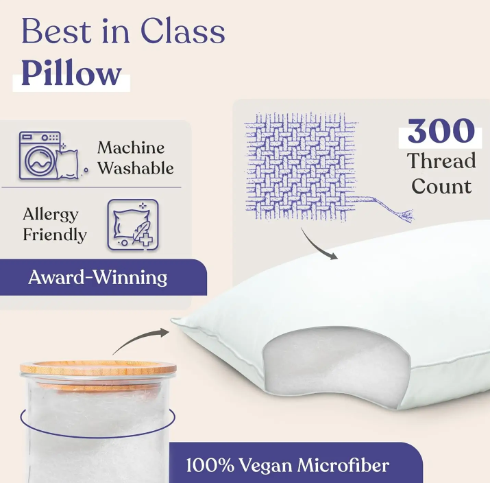 FluffCo Luxury Hotel Pillow Features