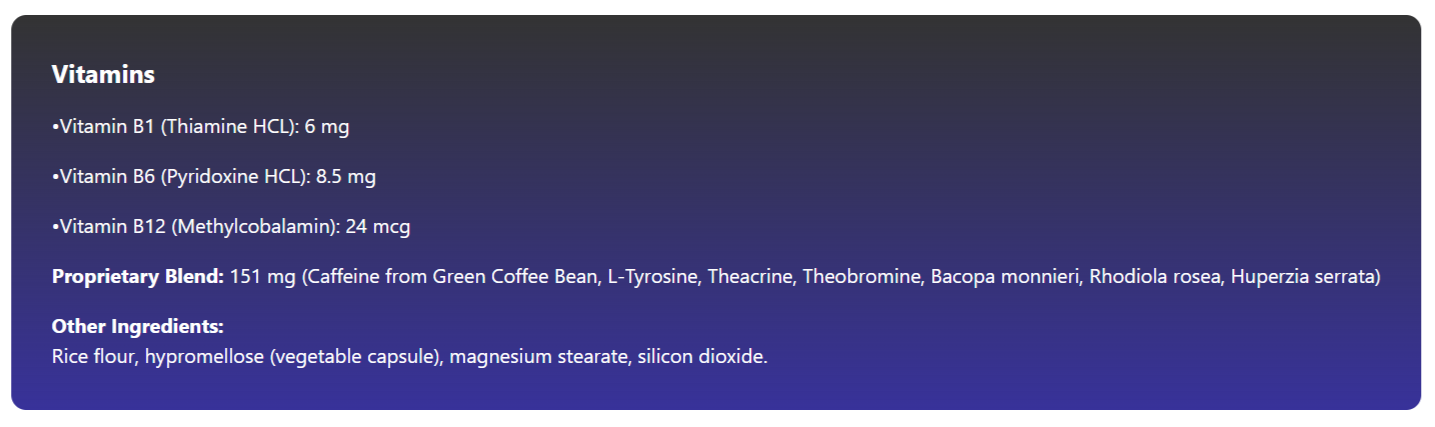 FocusMax Ingredients