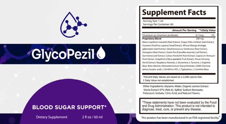 GlycoPezil Supplement Facts