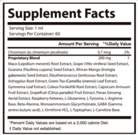 Glycopezil supplement facts