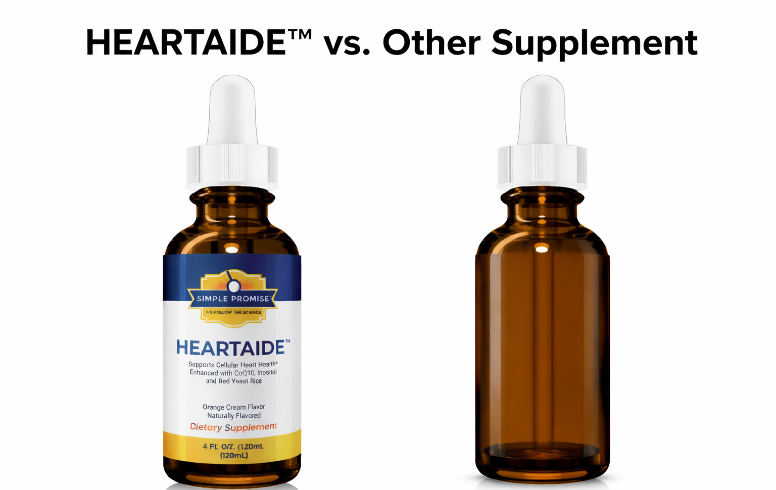 HeartAide vs Other