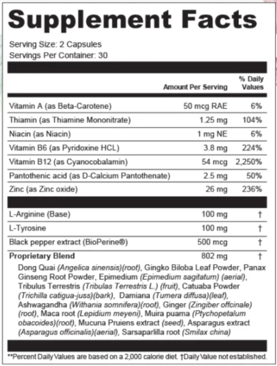 HormoneFlux Supplement Fact
