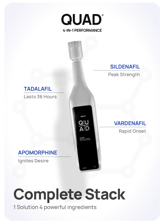 Medvi Quad Ingredients