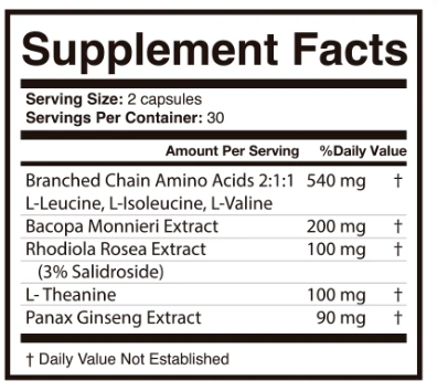 Memopezil Supplement Facts