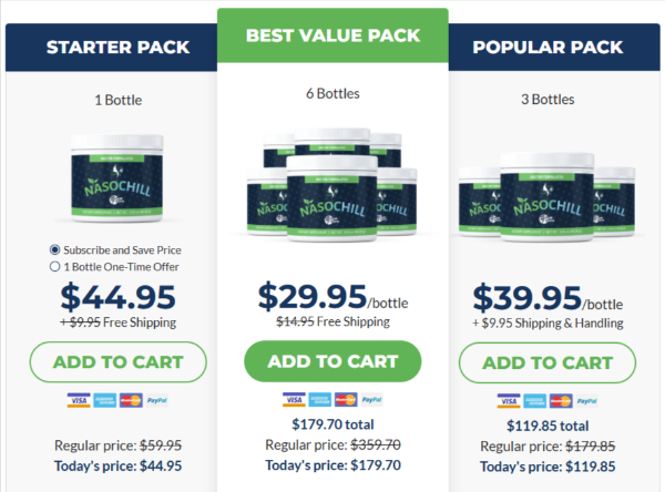 NasoChill price
