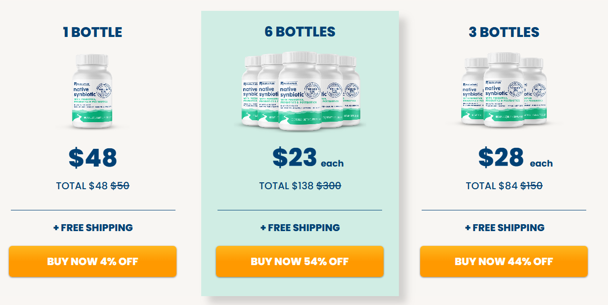 NativePath Native Synbiotic prices